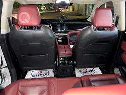 Changan CS85